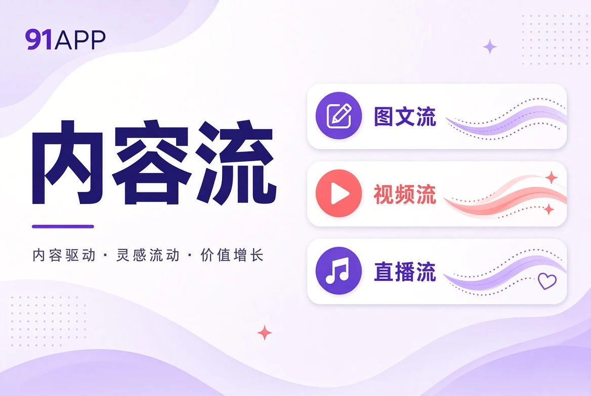 主题延伸视觉